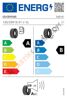 195/55R16 91V XL EfficientGrip Performance