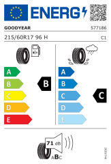 215/60R17 96H EFFICIENTGRIP SUV